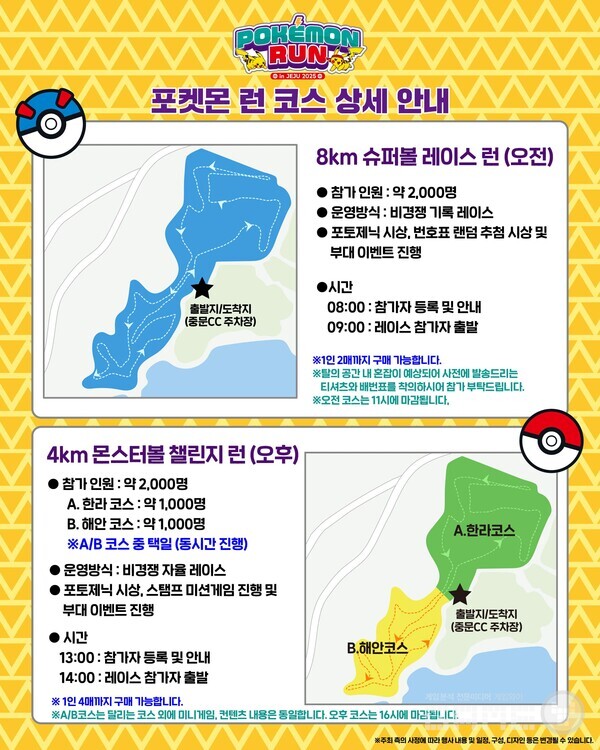 ‘포켓몬 런 in JEJU 2025’ /포켓몬코리아