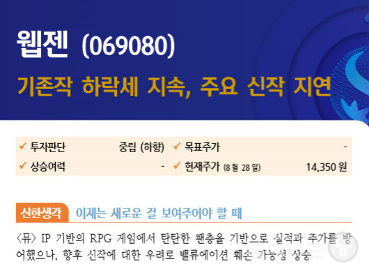 웹젠은 투자판단이 '매수'에서 '중립'으로 하향 조정되며 "이제는 새로운 걸 보여주어야 할 때"라는 직설적 평가를 받았다.