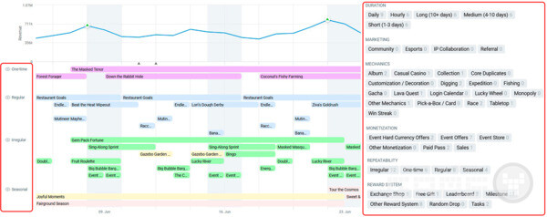 라이브 운영 및 업데이트 달력 /앱매직