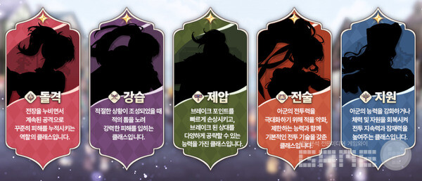 게임의 핵심은 5개 클래스로 구분된 개성 넘치는 기사들을 활용한 전략적 전투 시스템이다