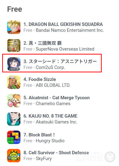 애플 앱스토어 인기 TOP3 /appfigures