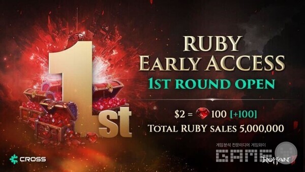  ‘로한2 글로벌’, 1차 루비 사전 판매 완판 /넥써쓰