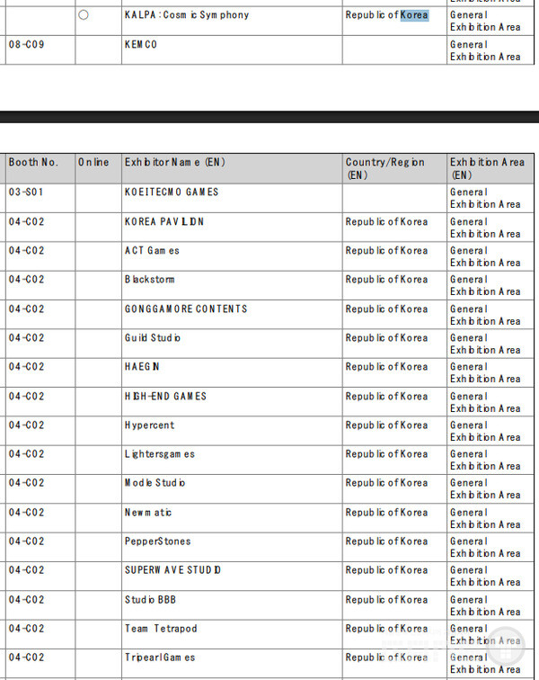 한국관 04-C02 부스는 이번 전시회에서 가장 큰 규모의 한국 업체 집결지가 될 전망이다.