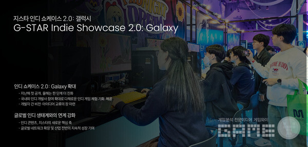 지스타 인디 쇼케이스 2.0: Galaxy 확대 /지스타조직위