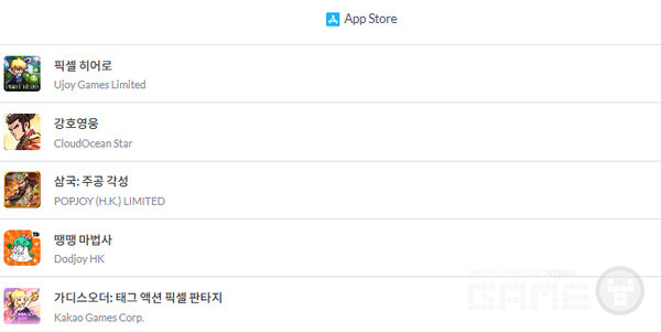 애플 앱 스토어 인기 순위 /모바일인덱스