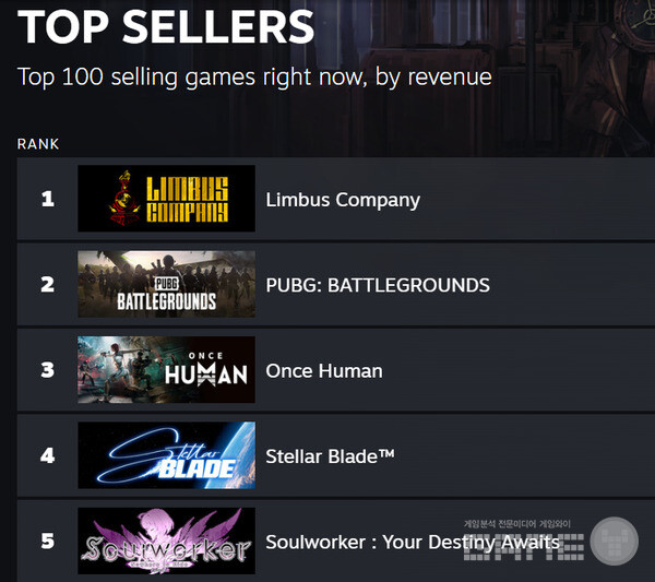 국내 매출 순위 /스팀