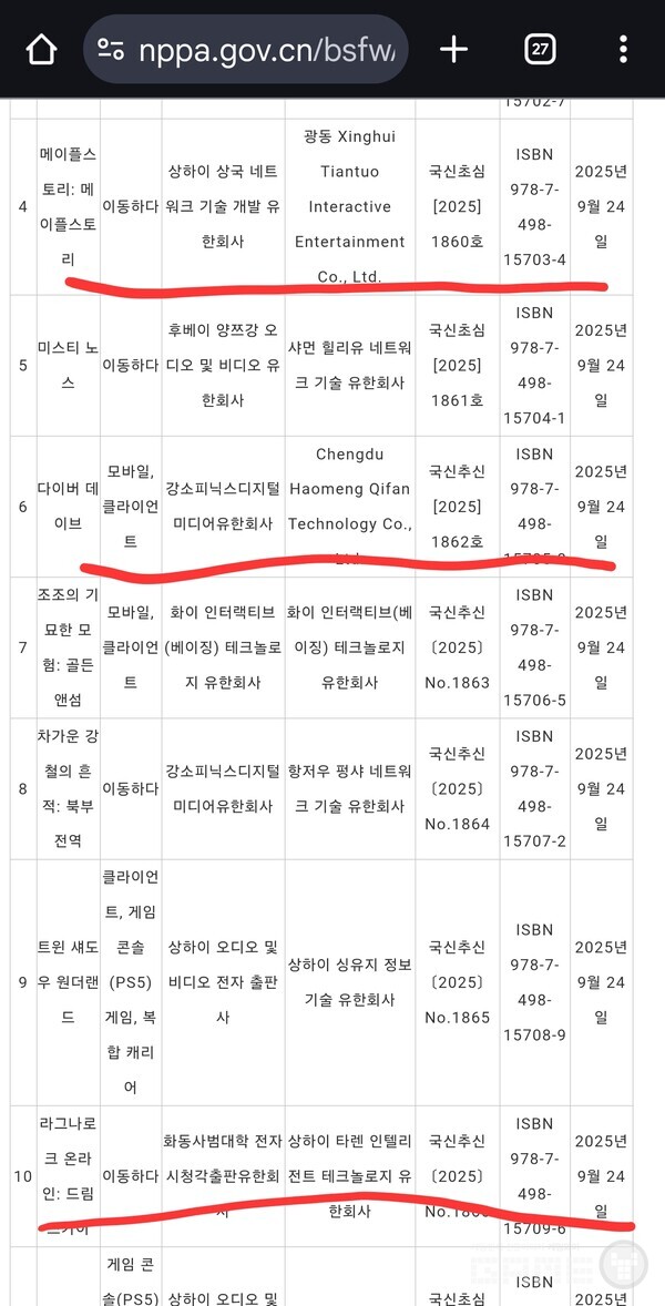 데이브 더 다이브가 모바일, 클라이언트 기종의 판호를 받았다.