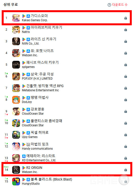 9월 25일자 구글 애플 합산 다운로드 순위. 