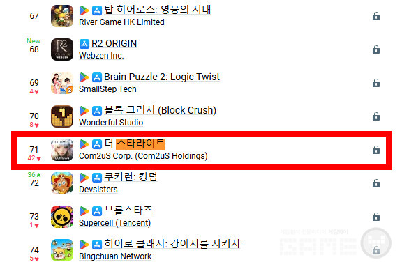 9월 25일자 구글 애플 합산 다운로드 순위. 