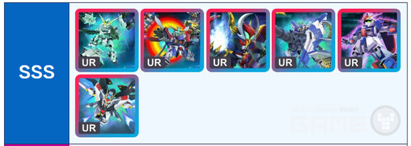 게이머채널에서는 몬스터 블랙 드래곤을 SSS 랭크에 포함시켰는데, 사거리와 디버프 양면에서 우수한 지원 유닛이라는 점을 높게 평가했다. 