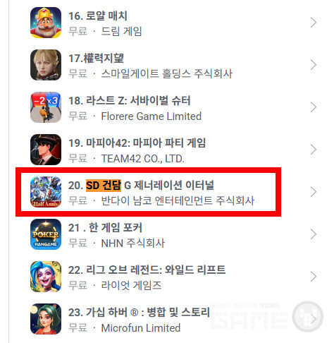 한국 애플 매출 20위에 랭크된 SD건담 이터널