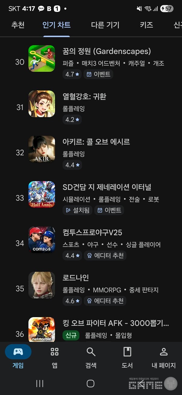 한국 구글 매출 20위에 랭크된 SD건담 이터널
