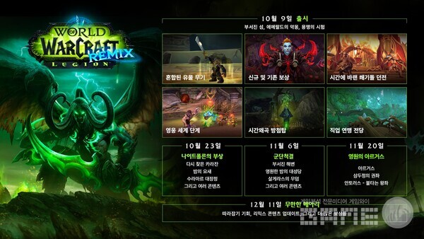 월드 오브 워크래프트 군단 리믹스 인포그래픽