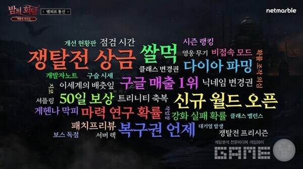 출시 이후 주요 키워드