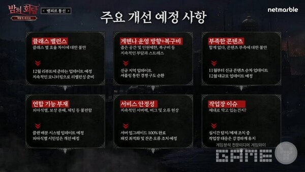 앞으로 개선할 사항들