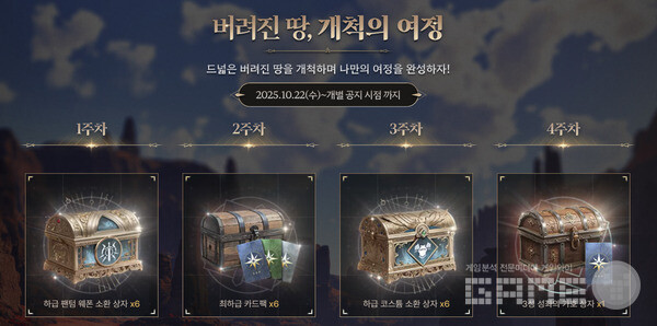 아키텍트 론칭 이벤트 /드림에이지