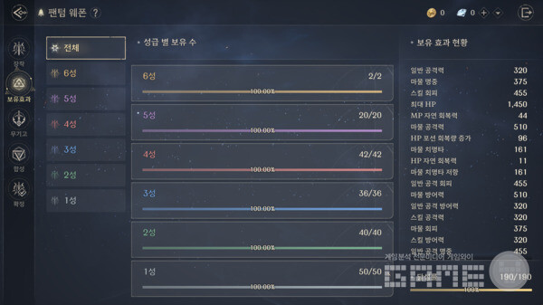 단순히 강력한 팬텀 웨폰 하나를 노리는 것뿐만 아니라, 다양한 종류를 꾸준히 수집하는 것 또한 성장의 중요한 열쇠다. 펜텀 웨폰. 카오스 제로 나이트메어 /스마일게이트