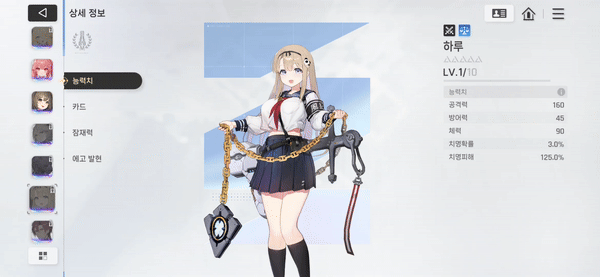 요원 도감을 보면 하루의 정보를 확인할 수 있다. /게임와이 촬영