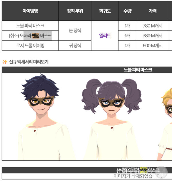 얼굴을 반 가리는 가면은 '오페라의 유령'의 저작권을 침해할 우려가 있어 업데이트에서 제외했다