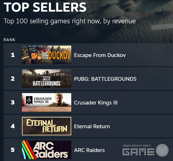 국내 매출 순위 /스팀