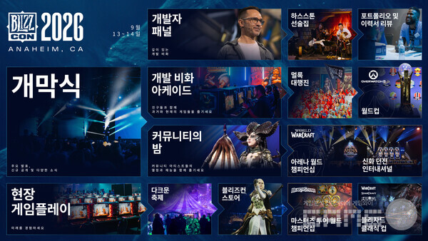 블리즈컨 2026 오버뷰 인포그래픽 /블리자드