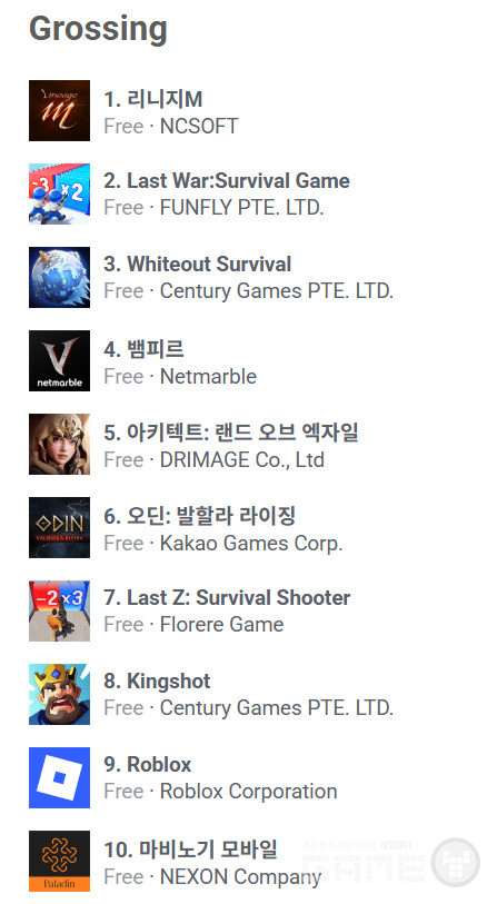 구글플레이 매출 순위 /appfigures