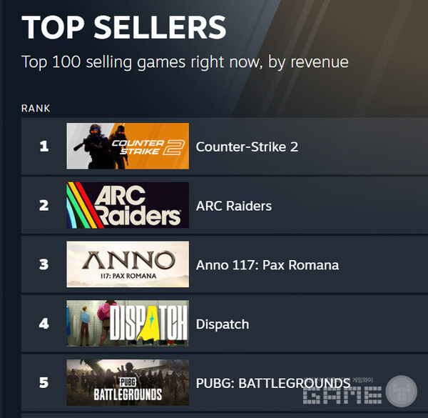 글로벌 매출 순위 /스팀