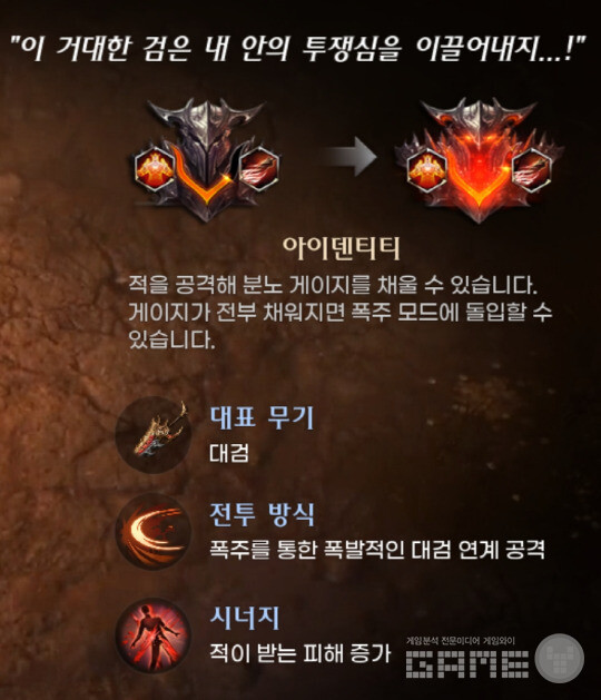 버서커는 대검을 주무기로 사용하며, 적을 공격해 분노 게이지를 채운 뒤 폭주 모드에 돌입하는 것이 핵심이다. 