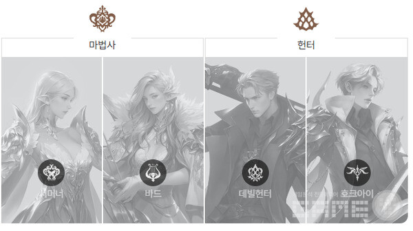 로스트아크 모바일 클래스