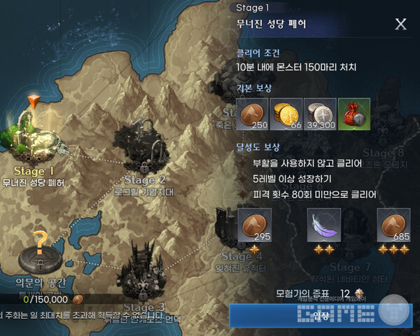 카오스 브레이크는 스테이지 기반의 PvE 콘텐츠로, 무너진 성당 페허와 같은 맵에서 몬스터를 처치하며 골드와 재료를 획득한다. 