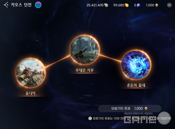 카오스 던전은 유디아, 루테란 서부, 혼돈의 틈새 세 개 던전이 연결된 형태로 구성되며