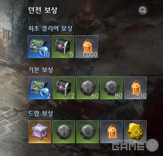 유디아 던전의 보상을 위와 같다. 