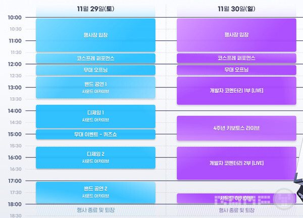 이번 행사에서는 게임 속 주요 캐릭터들을 콘셉트로 한 전시 공간과 다양한 미니게임 체험 부스가 마련된다. 