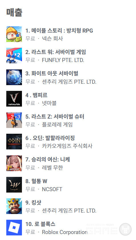 구글플레이 매출 순위 /appfigures