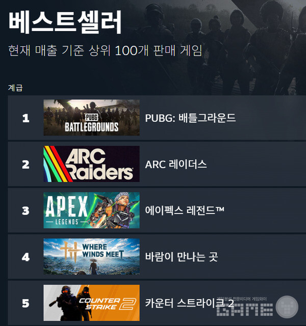 국내 매출 순위 /스팀