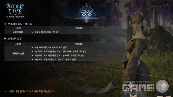 아이온2 공식채널 갈무리