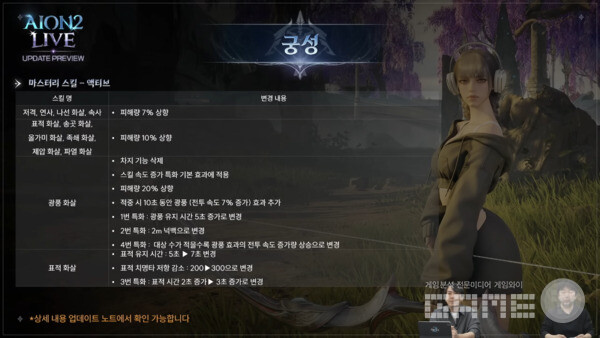 아이온2 공식채널 갈무리