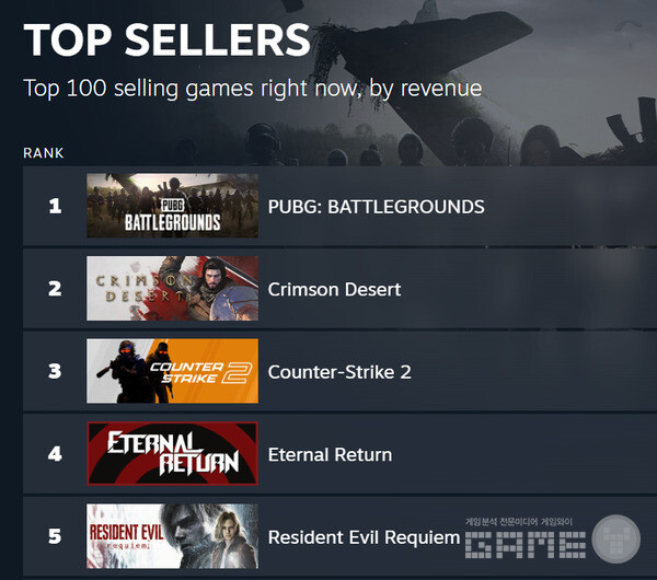 국내 매출 순위 /스팀