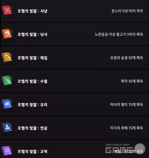 일곱 빛깔 모험으로 칠하다 /펄어비스