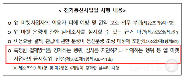 2021년 한국은 전 세계에서 처음으로 인앱결제 강제 금지법을 통과시켰다. 
