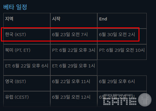 갓 세이브 버밍 CBT는 23일부터 30일까지 스팀을 통해 진행된다. 