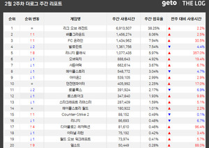 대표 이미지